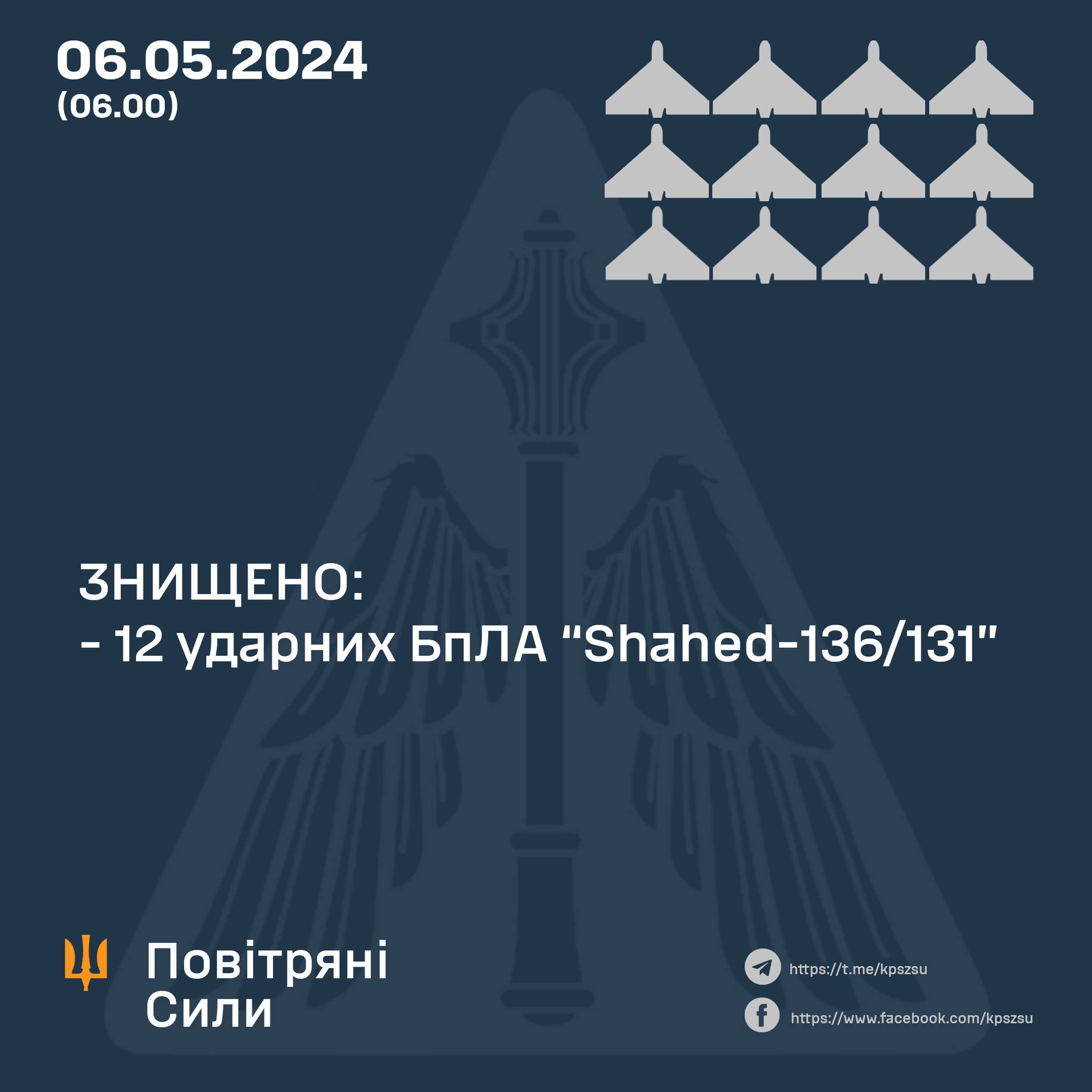 Росіяни знову атакували «шахедами»