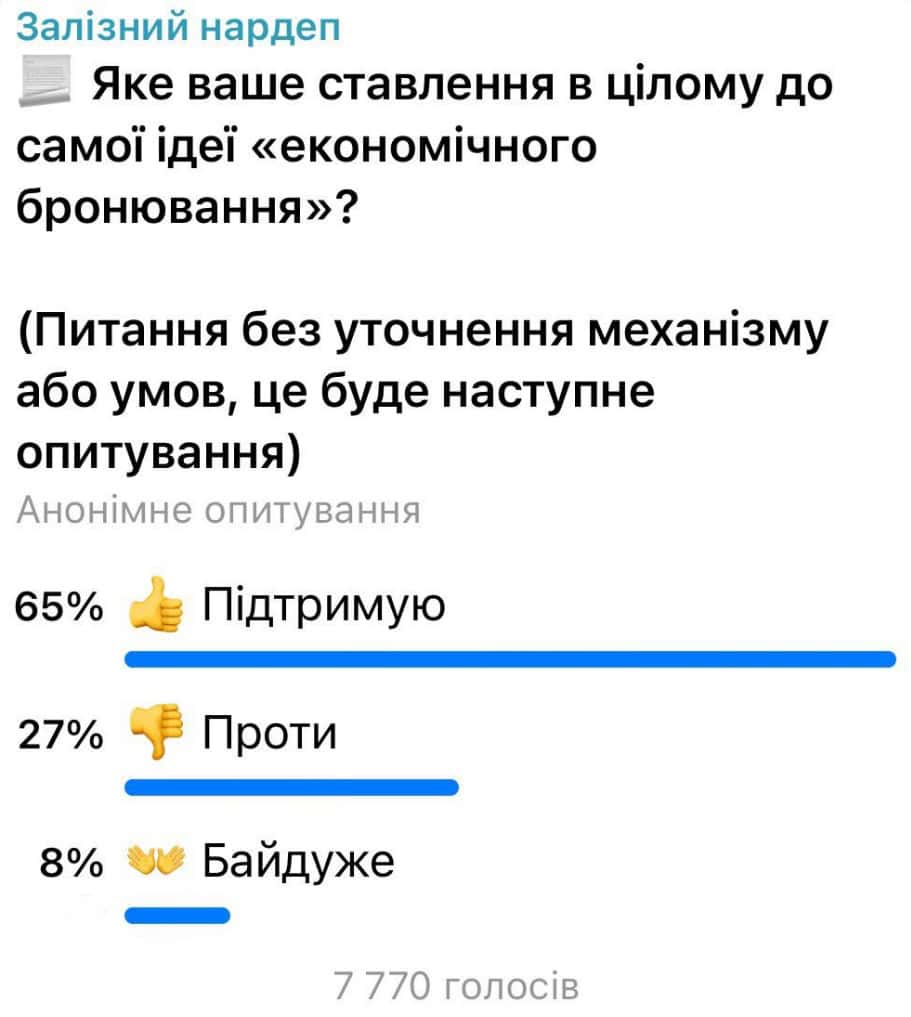 «Відкупитись від мобілізації». Верховна Рада розглядає економічне бронювання: хто підпадає під нього, скільки буде коштувати