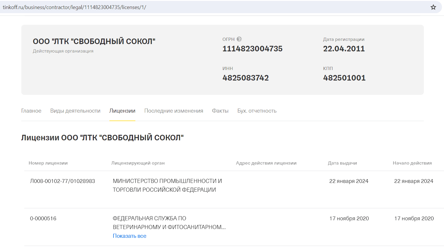 Конверсія навиворіт. Цивільні заводи Росії переходять на виробництво зброї та везуть її контрабандою за кордон