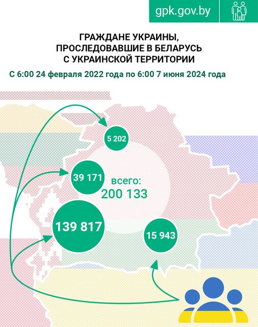 Шантаж нерухомістю. Навіщо окупантам списки «безхазяйного майна»