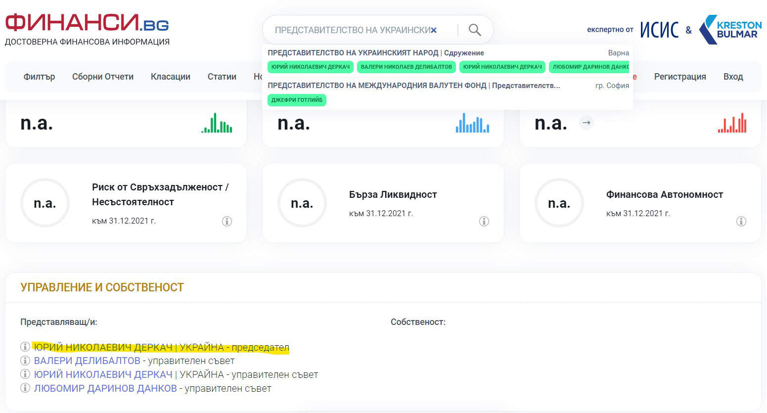 Проросійські мітинги в Будапешті: хто оплачує бал