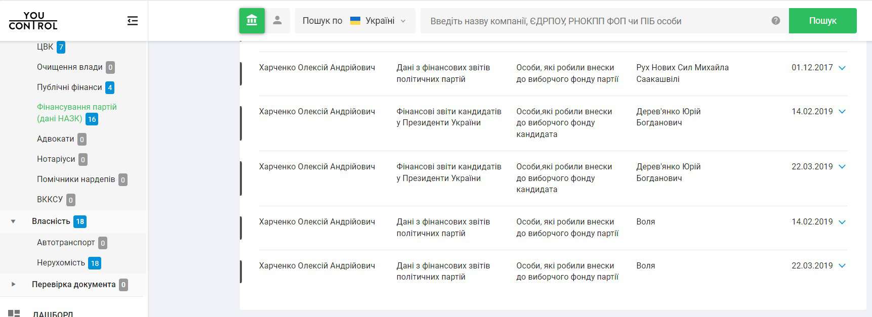 Новий голова Сіверськодонецка Олексій Харченко. Які питання до нього вже виникли у журналістів