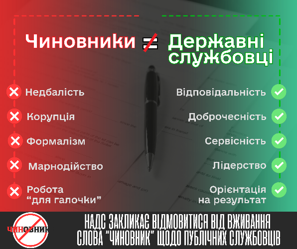 НАДС запустило кампанію «Чиновники під забороною»