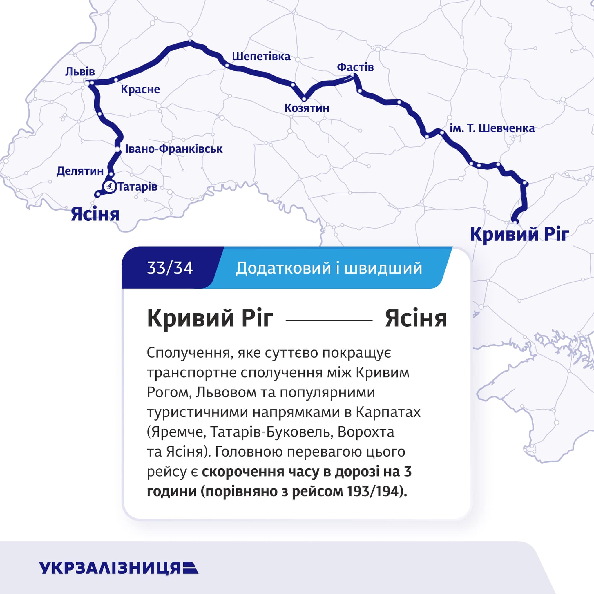 Укрзалізниця запускає нові маршрути та оновлює існуючі