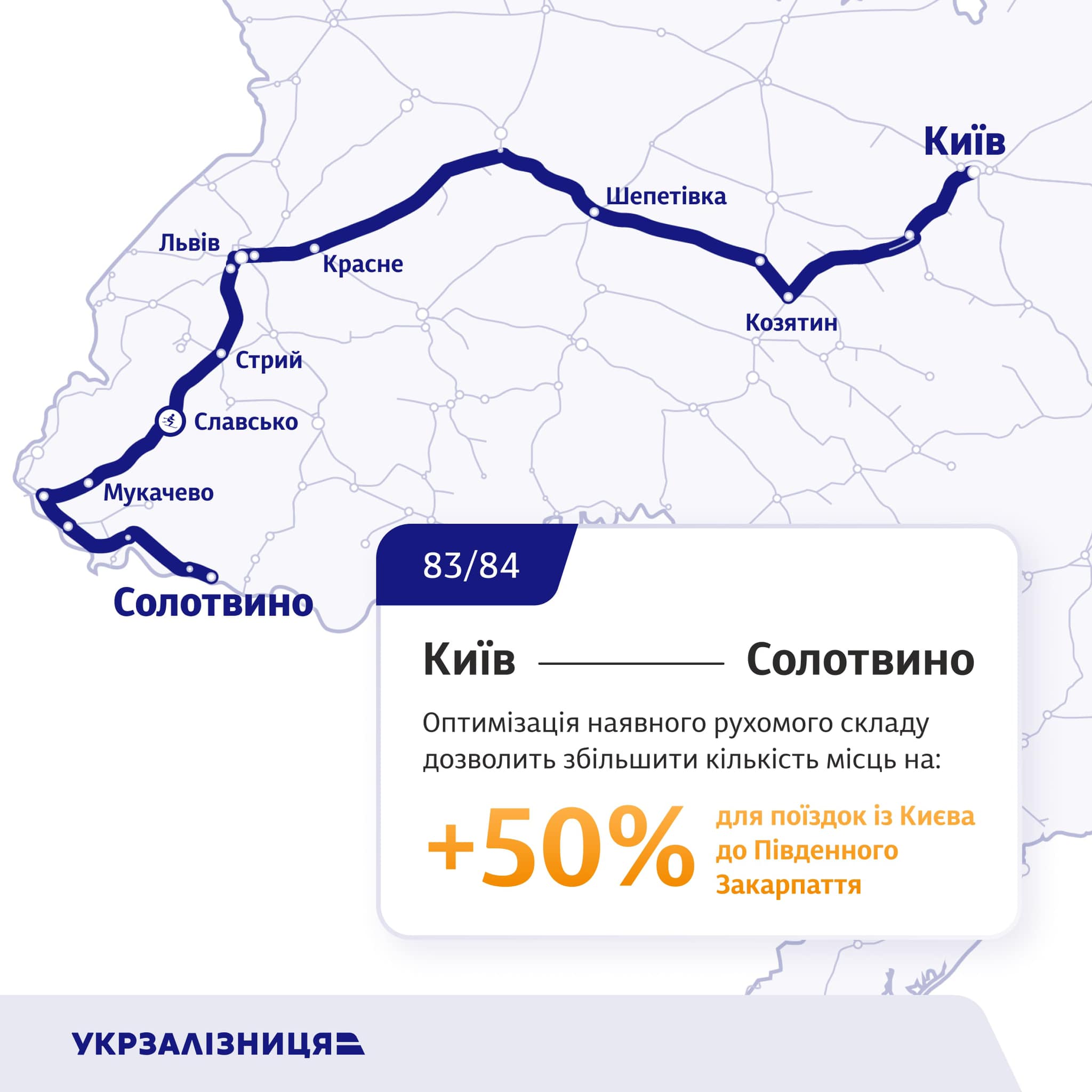 Укрзалізниця запускає нові маршрути та оновлює існуючі