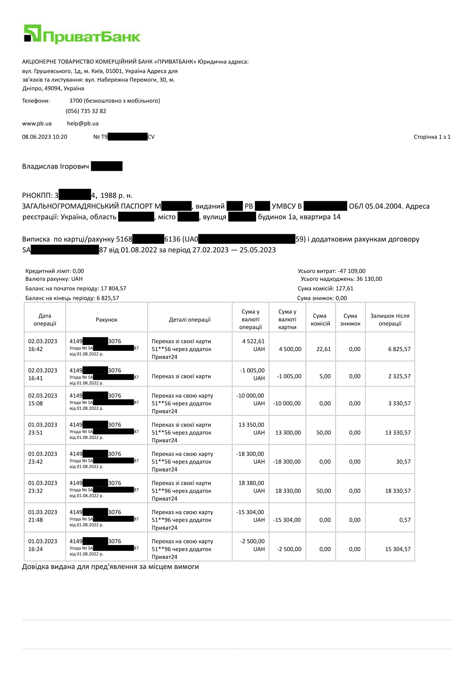 «Вагнерівці» та криптовалюта. Вони крадуть гроші з банківських карт полонених і виводять їх у крипту. Нові свідчення