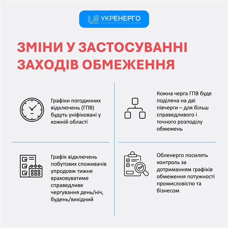 Укренерго оновили інструкцію щодо графіків погодинних відключень електроенергії