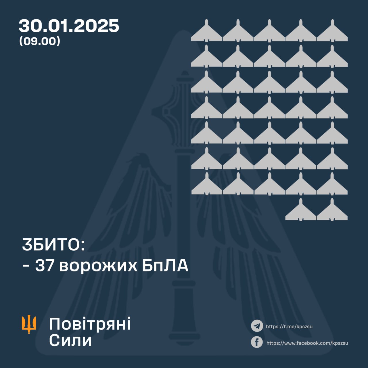 Росія запустила 81 дрон по Україні, уражені промислові об’єкти та житлові будинки