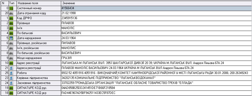 Реєстрація Пілавова в Луганську. Скриншот