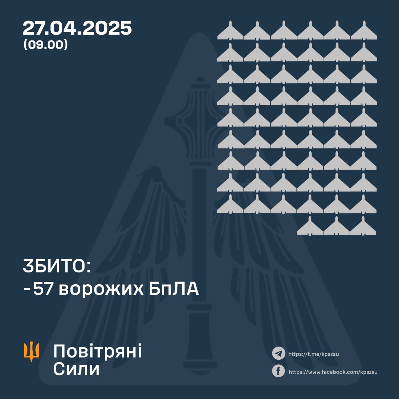 Від нічної атаки дронів постраждали шість регіонів України