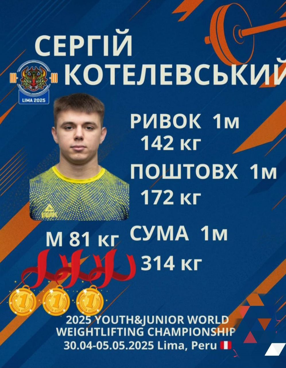 Луганський важкоатлет Сергій Котелевський – чемпіон світу серед юніорів
