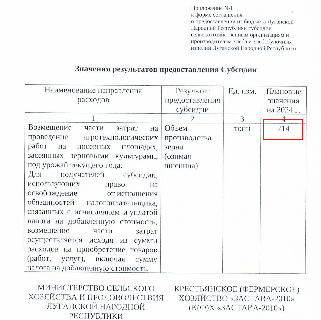 Новопсковське борошно для турецької пахлави. Як зерно з господарства окупованої Луганщини потрапило до Туреччини