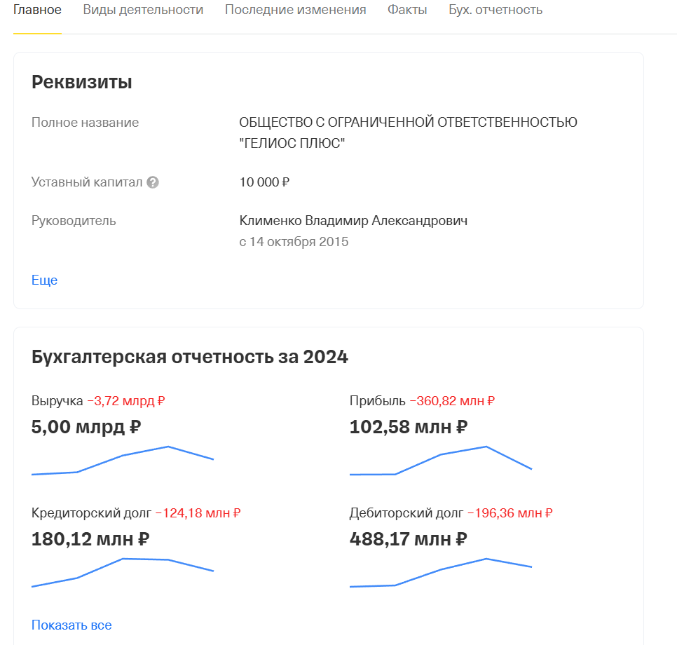 Новопсковське борошно для турецької пахлави. Як зерно з господарства окупованої Луганщини потрапило до Туреччини