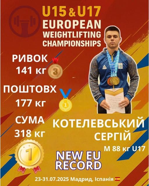 Луганський важкоатлет встановив два рекорди та став чемпіоном Європи