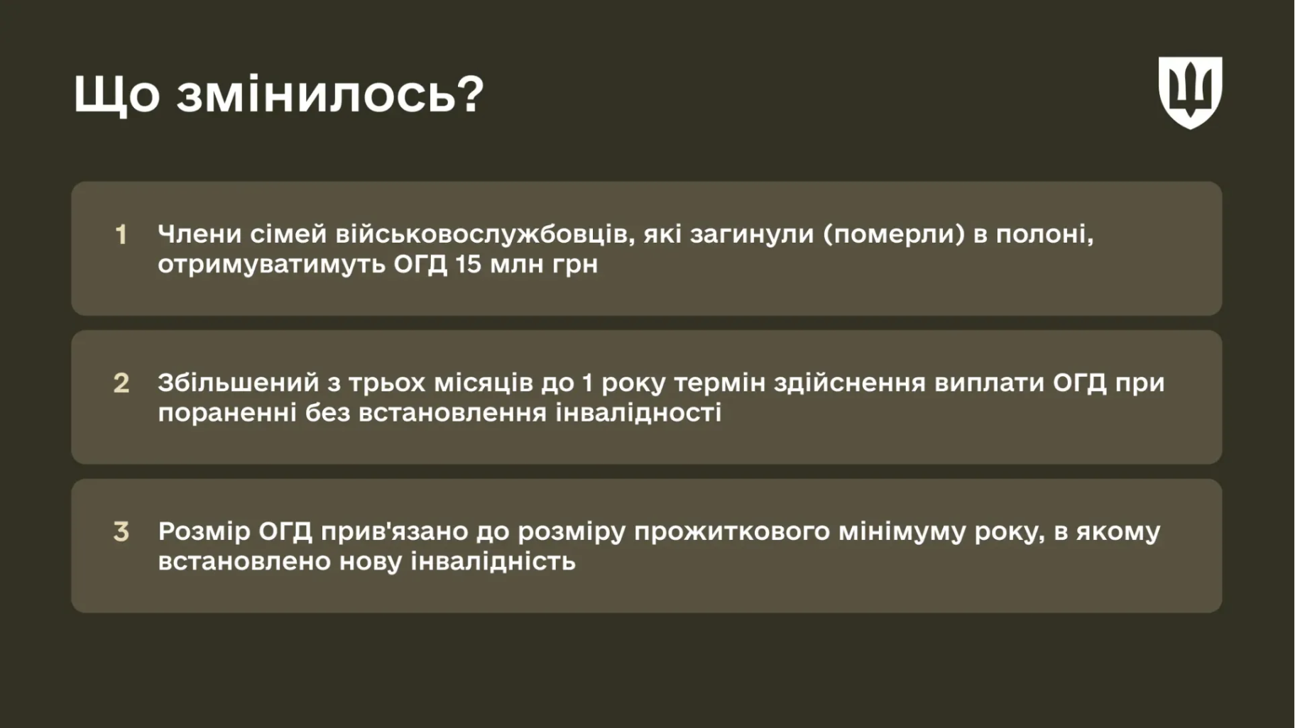 Сім’ї військових, які загинули в полоні, отримуватимуть 15 мільйонів гривень допомоги – ухвалено закон