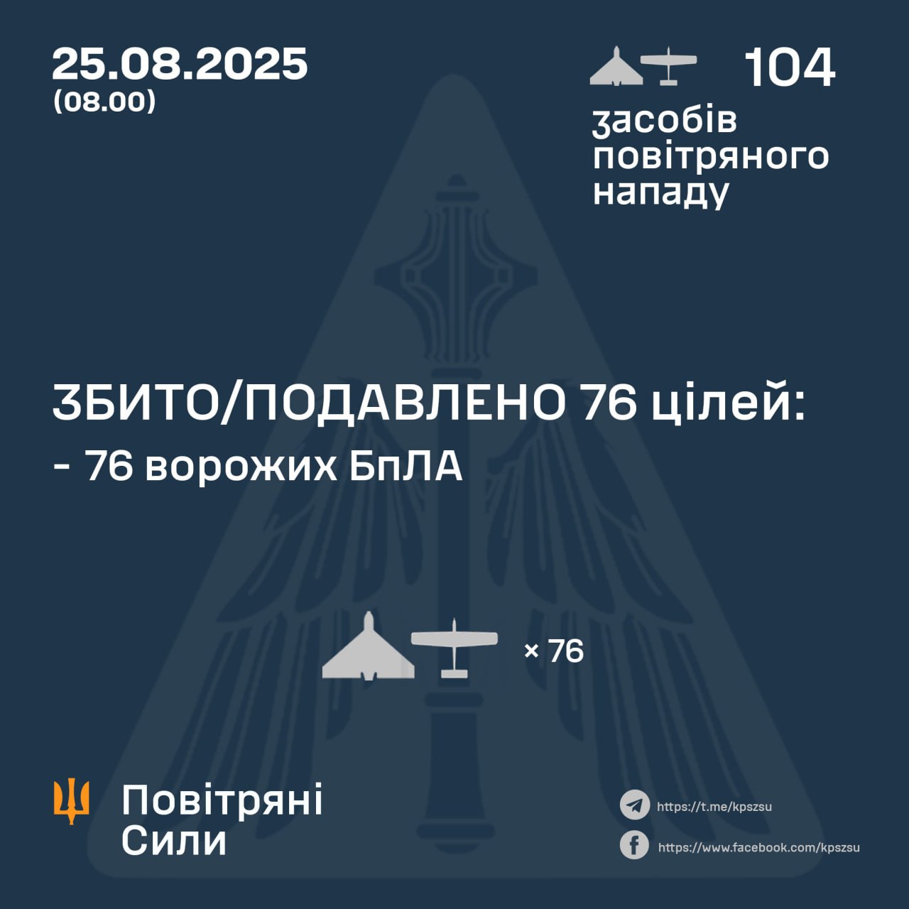 Луганські прикордонники ліквідували понад 130 окупантів і знищили техніку ворога на сході