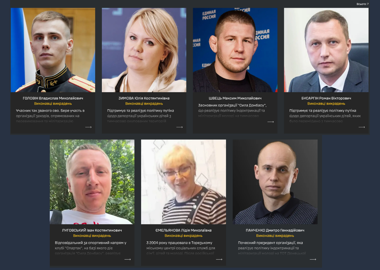 Розвідка назвала росіян, причетних до незаконної опіки та мілітаризації українських дітей на ТОТ