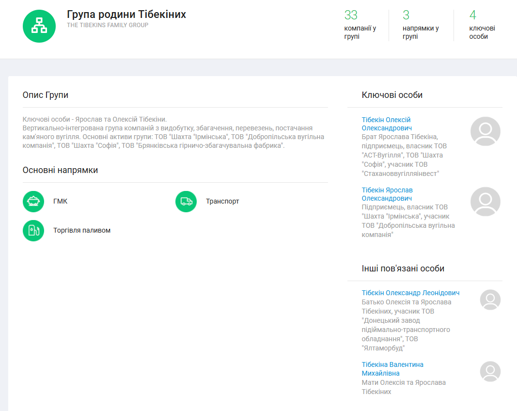 Офшори Ротенберга та маріонетки Королевських. Хто насправді стоїть за рейдерською бізнес-імперією на окупованих територіях