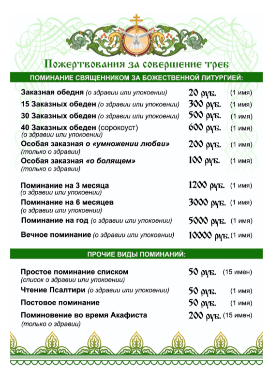 Похоронний бізнес у РФ зростає за рахунок загиблих на «СВО»