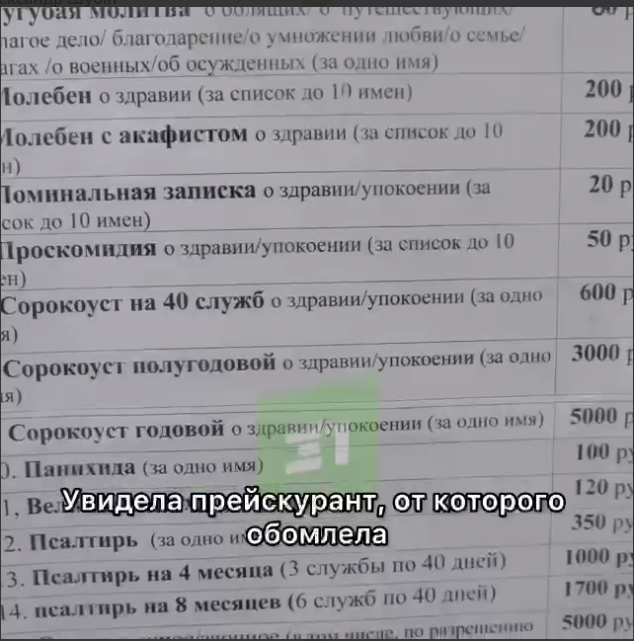 Похоронний бізнес у РФ зростає за рахунок загиблих на «СВО»