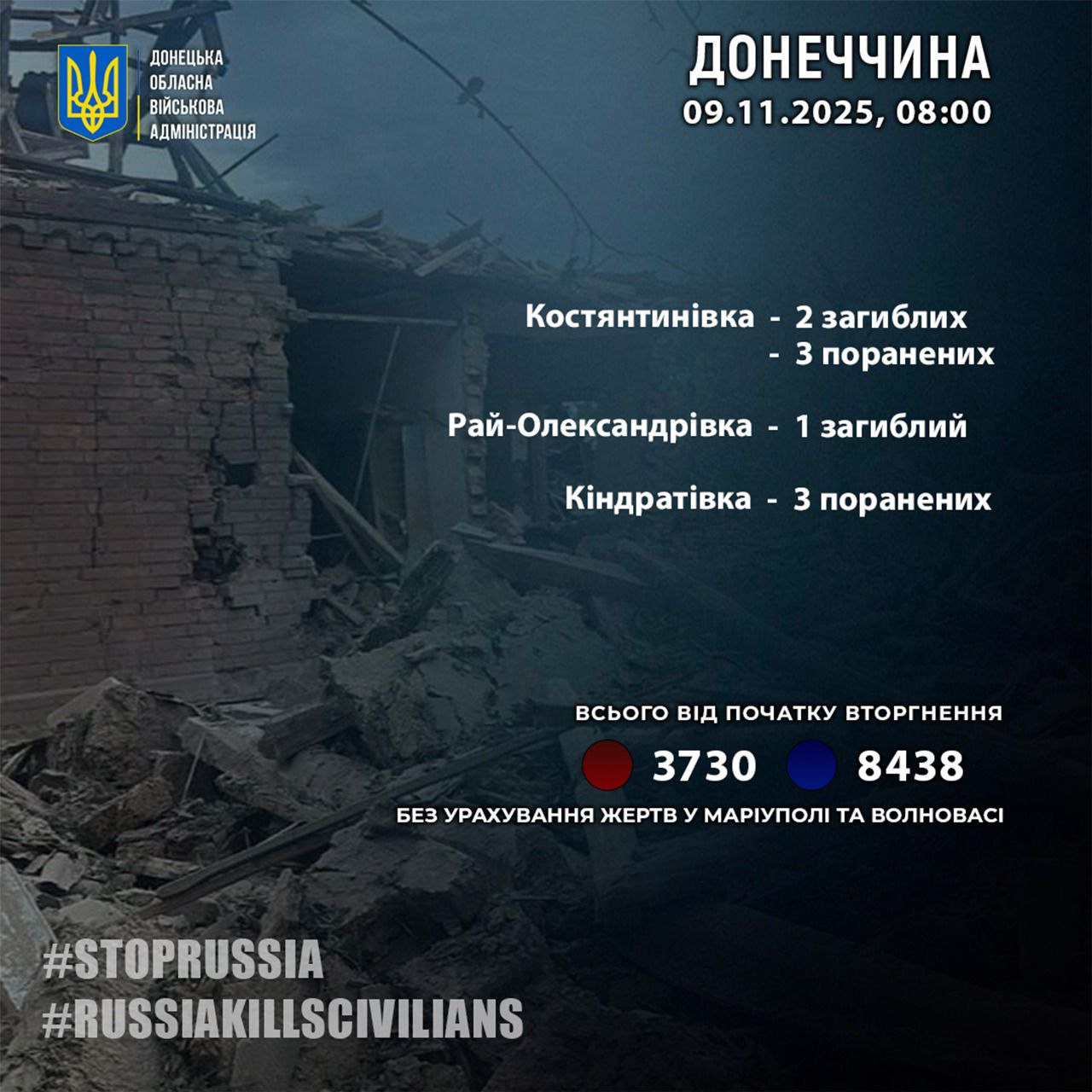 На Донеччині через російські обстріли загунули троє людей, є поранені