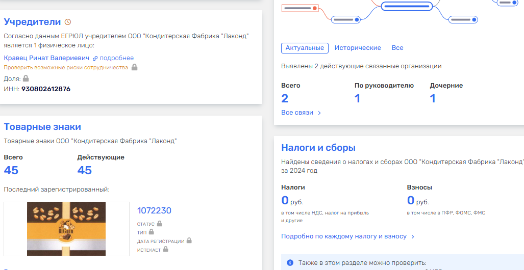 Як продукція українських і світових брендів продовжує потрапляти на ринок окупованих територій та РФ
