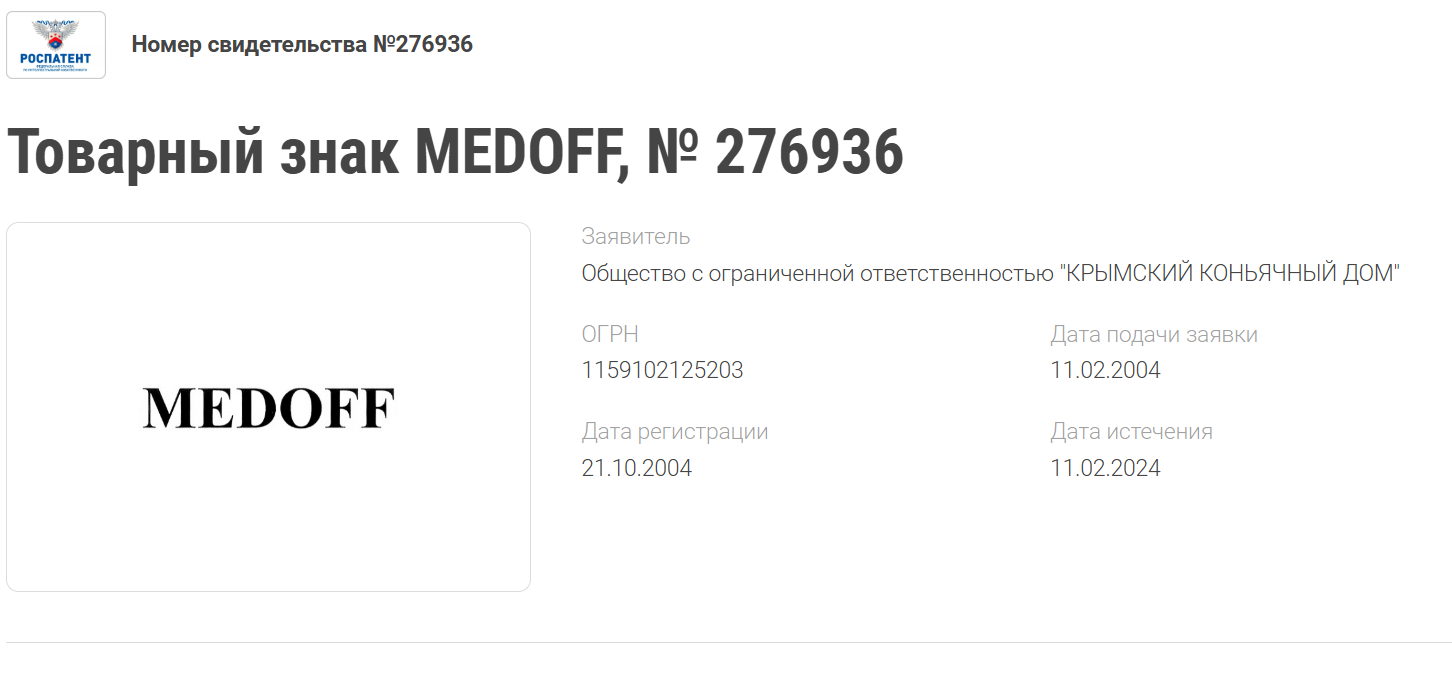 Як продукція українських і світових брендів продовжує потрапляти на ринок окупованих територій та РФ