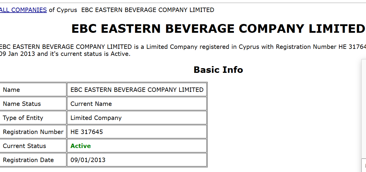 Як продукція українських і світових брендів продовжує потрапляти на ринок окупованих територій та РФ