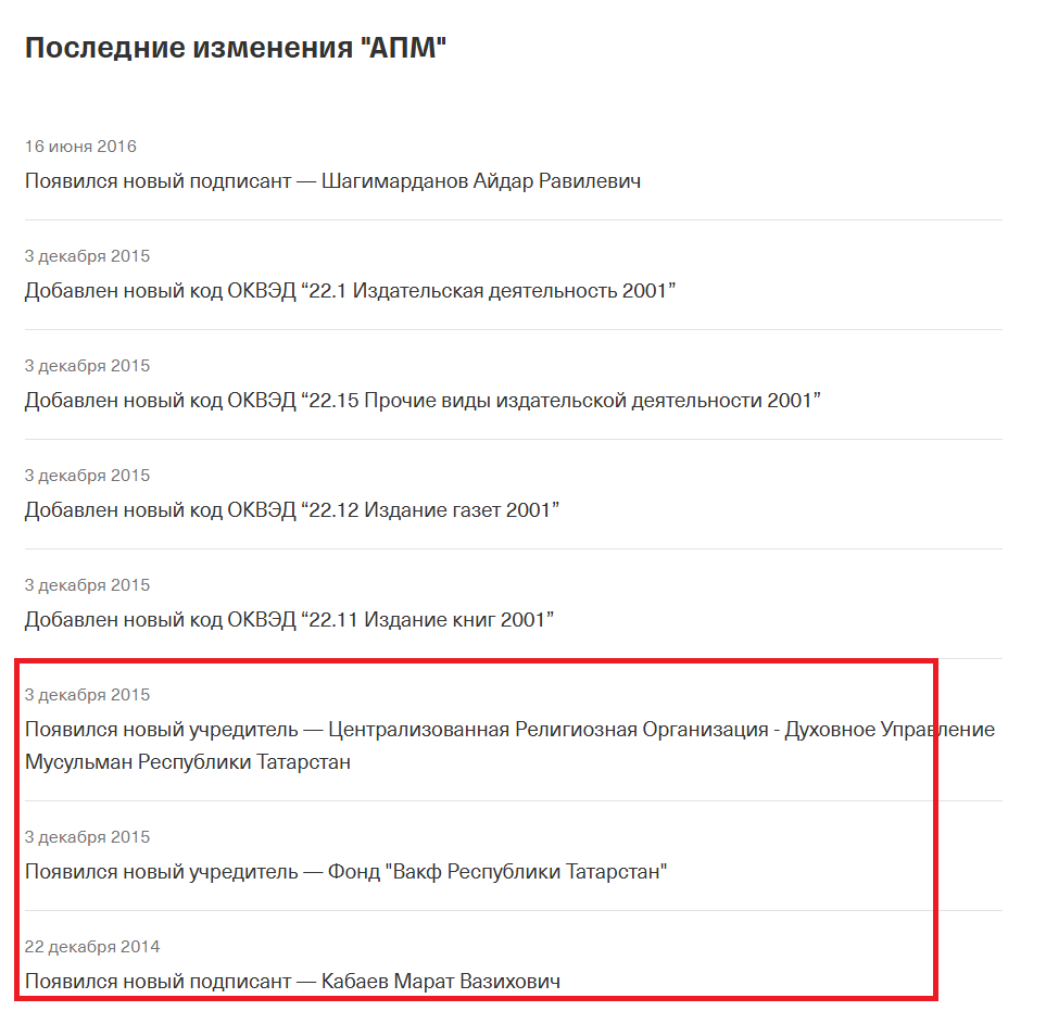 Тіні мінаретів Кремля. Як Росія вибудувала ісламський канал парадипломатії – через церкву, санкційні режими, фінанси й бізнес на війні