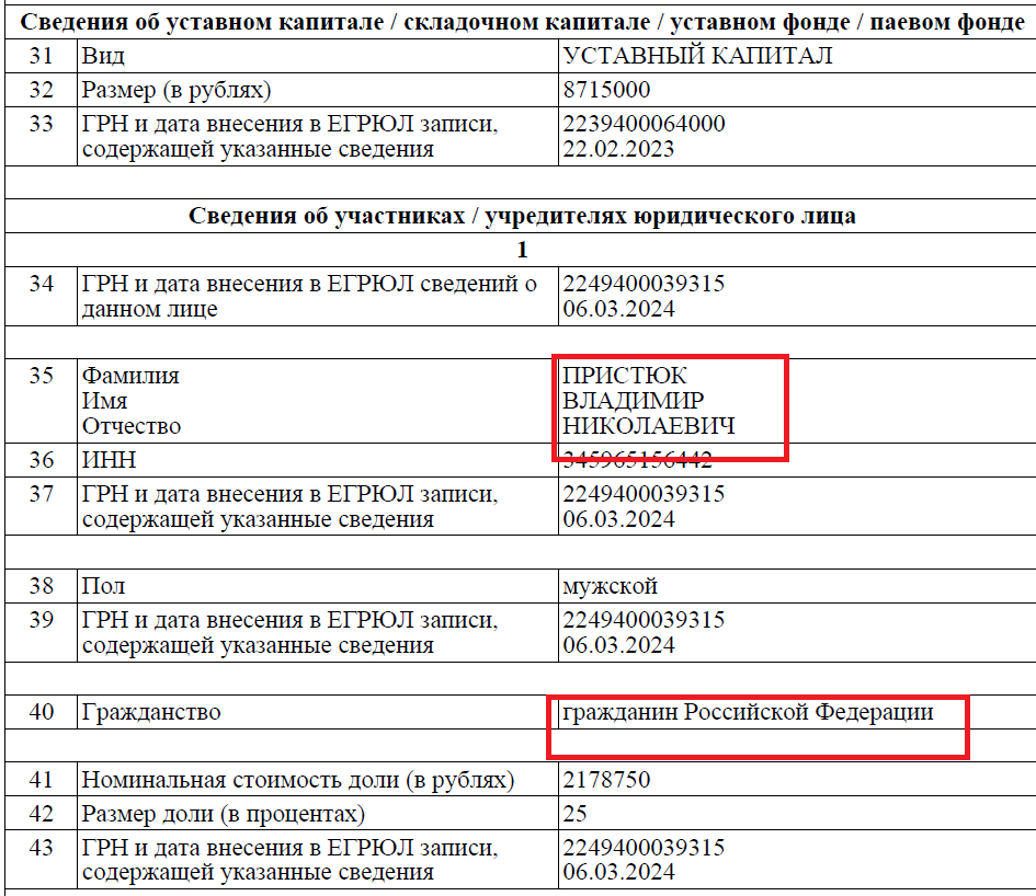 Реєстри зради: хто з керівників Луганщини інтегрувався в систему РФ після 2014 року