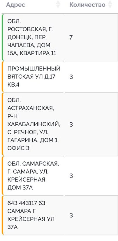 Як російський пенсіонер опинився в керівництві «МДБ ЛНР»