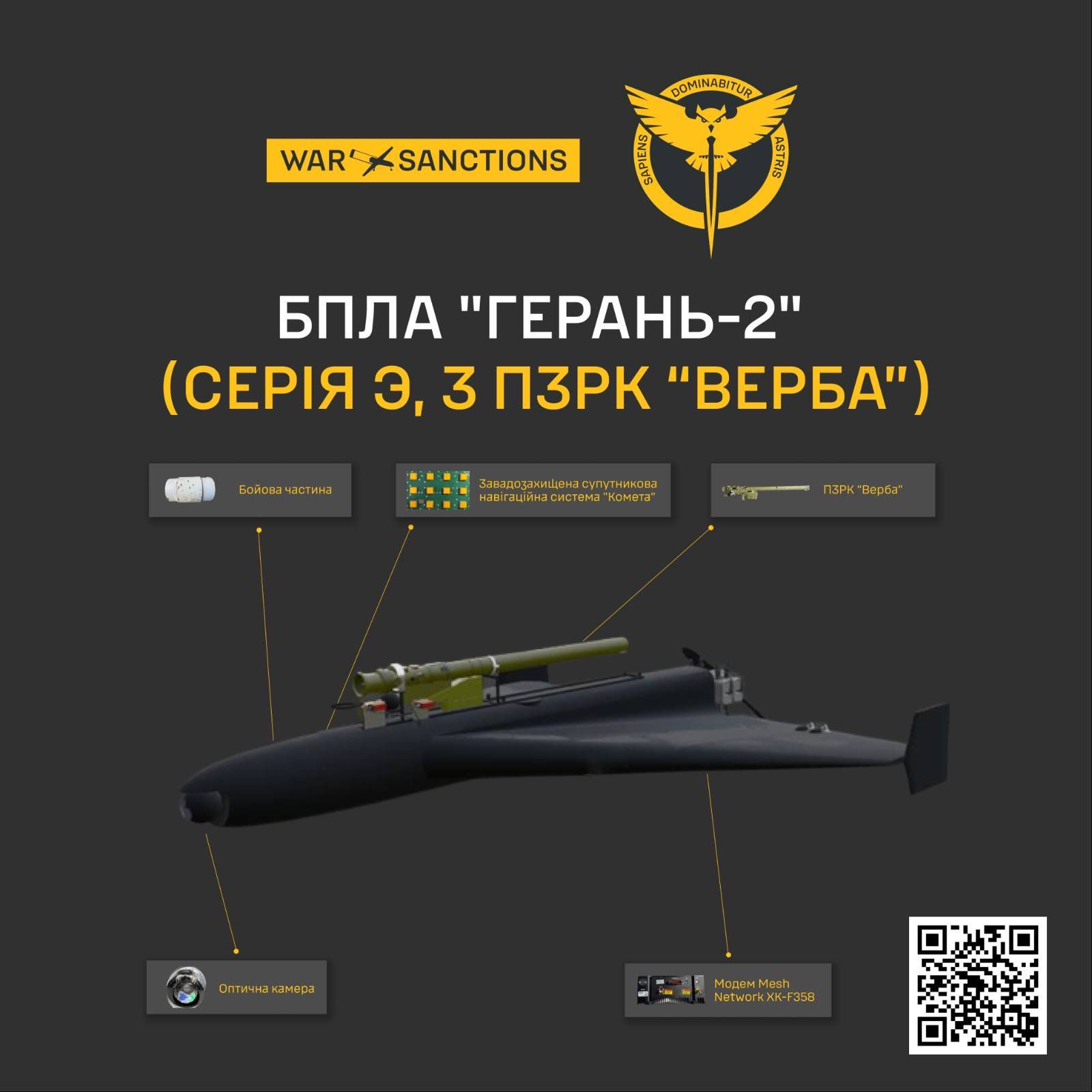 ГУР оприлюднило дані про нову модифікацію БпЛА «Герань-2» з ПЗРК на борту