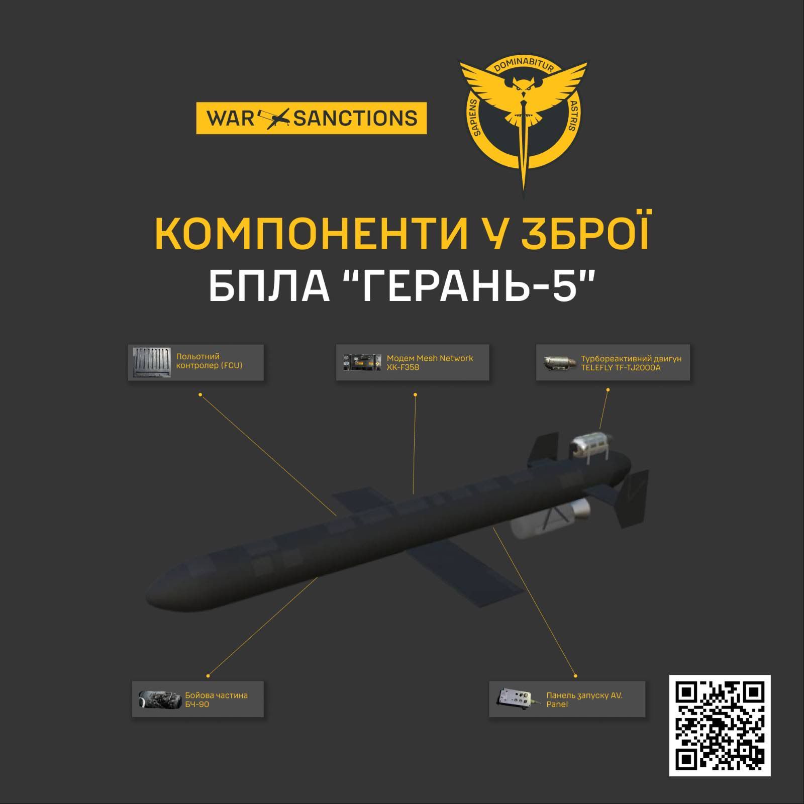 ГУР оприлюднило технічний розбір нового російського БпЛА «Герань-5»