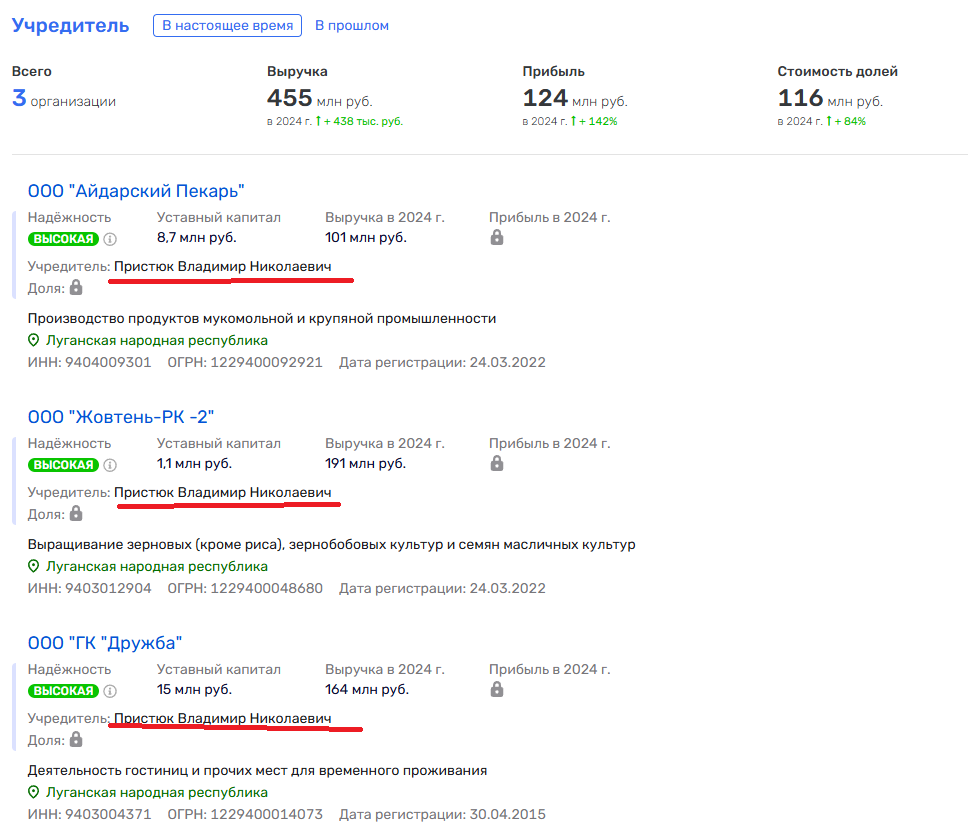Реєстри зради: хто з керівників Луганщини інтегрувався в систему РФ після 2014 року
