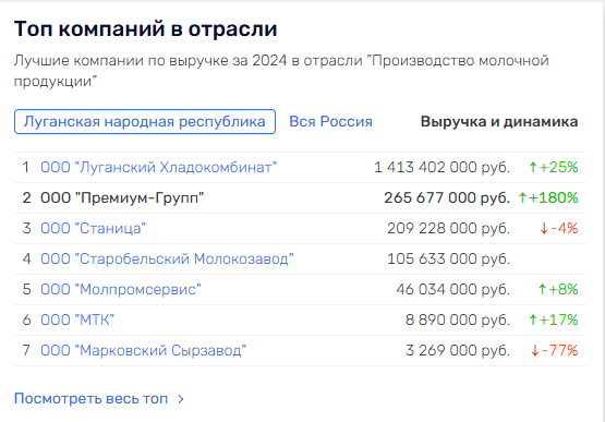 Життя після розшуку: адреса, активи і люди Наталії Королевської