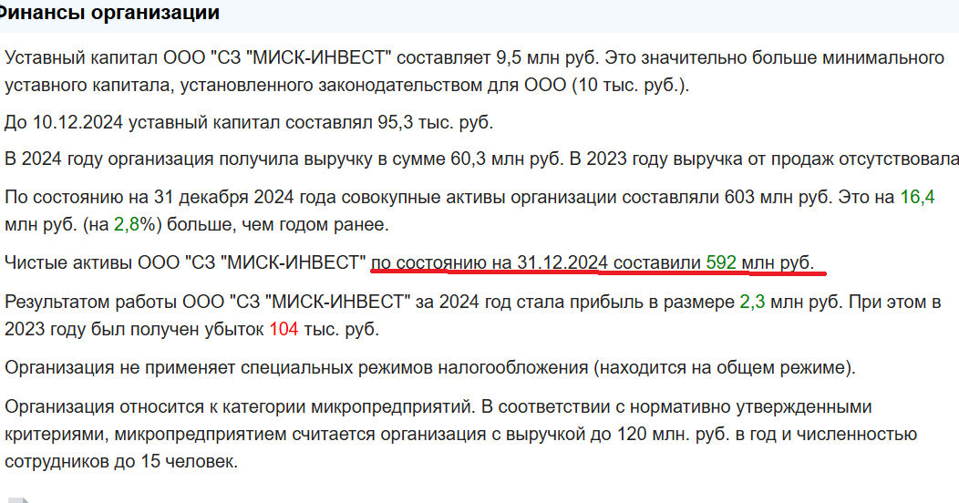 Життя після розшуку: адреса, активи і люди Наталії Королевської