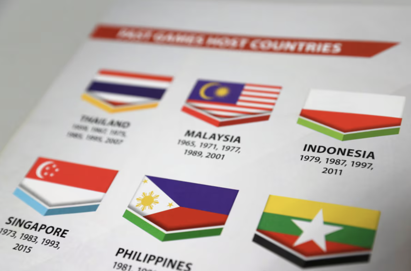 Коли прапор – не дрібниця: як помилки в державних символах стають скандалами